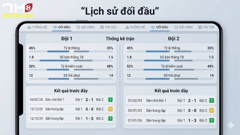 cach-xem-lich-su-doi-dau